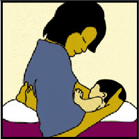 哺乳的正确姿势